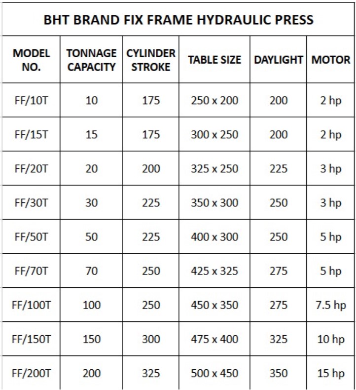Fix Body Hydraulic Press | Rigid Welded Frame 20-300 Ton for Stable High-Force Punching, Bending & Straightening in General Manufacturing.